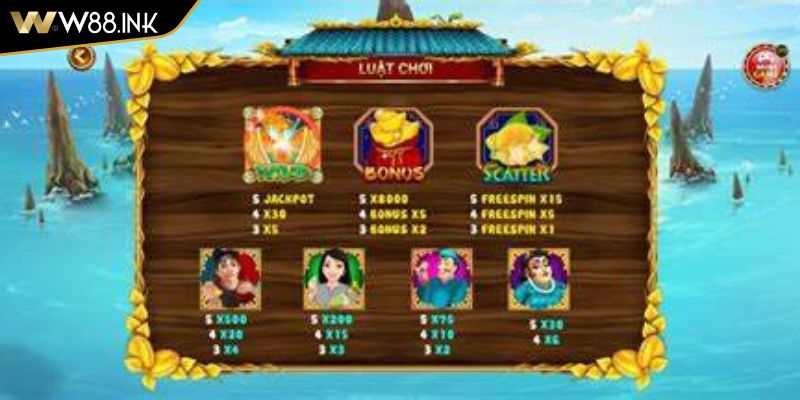 Cách thức tham gia đơn giản